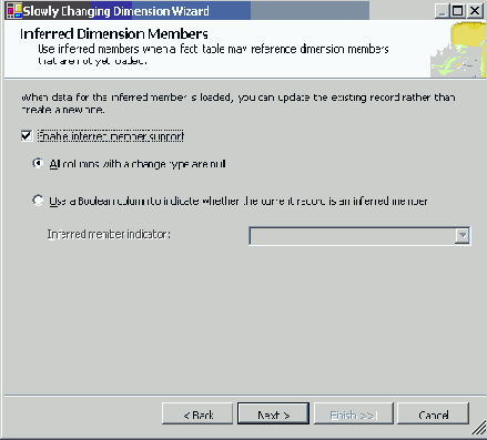 ������-������������� ��������������