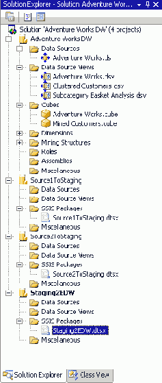 ���� Solution Explorer