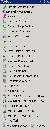 ������ ������������