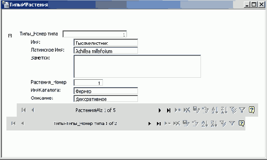 ����������� �������� ������� ����
