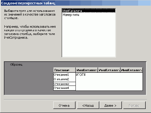 ���� ��� �������� ������� � �������� ���� ��������� ������� ��� ������������� �������