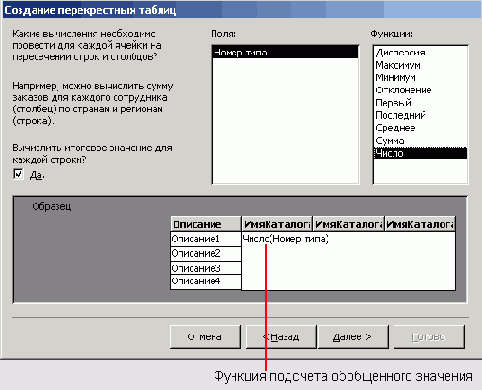������������ ��������...