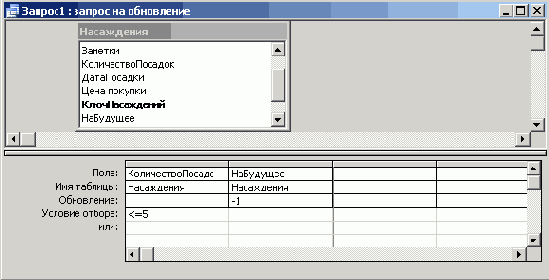 �������� ��������� ���������� ����� �������� ����������� �������