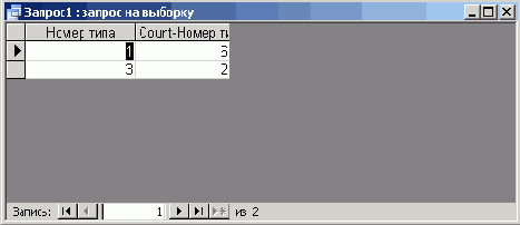 ������ ��������� ���������� ������� � ������ ���������