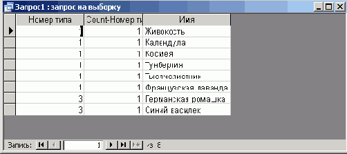 ������ ��������� ������ � ������ �������� ��� ����� ������