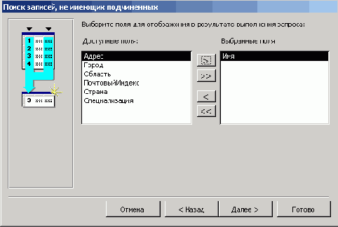 � ������� ����������� ������� ������ ���� ���