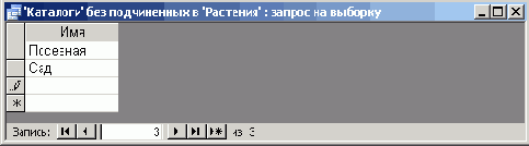 ������ ��������� ��� ��������, �������� �� ������� ��� �� ������������