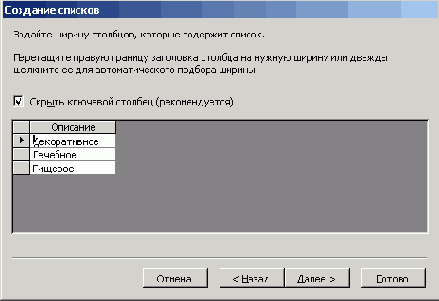 ��������� ���������� ������� � ������� �������� �������