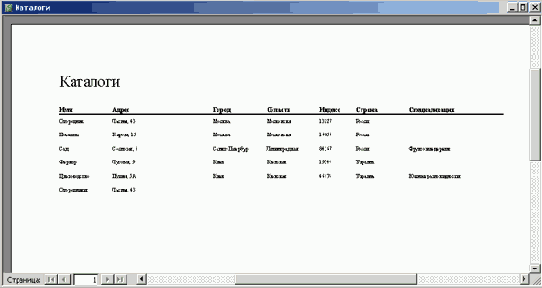 Использование автоформата — самый быстрый способ применения определенного стиля к отчету