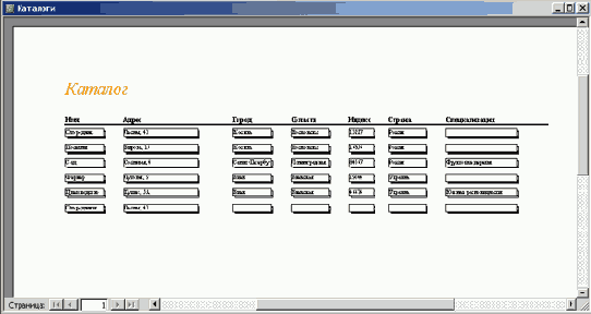 В настоящий момент свойство Подпись