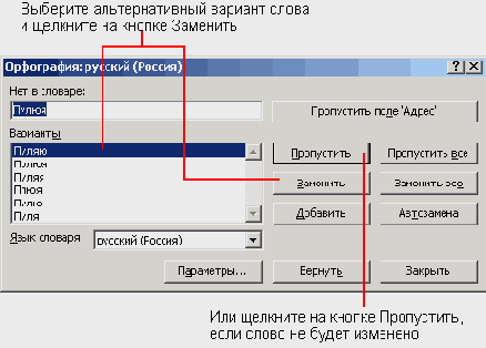 �������������� �������� ����������