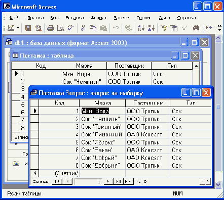 �������� ���� ������ �� ���� ����