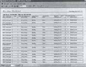 ����������