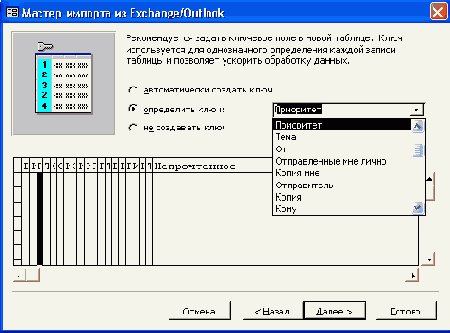 Импортированные данные из папки