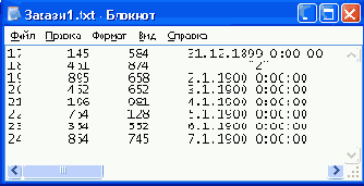 Диапазон ячеек таблицы Access после экспорта в Excel