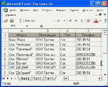В таблицу Access 2000 будет добавлен выделенный диапазон ячеек