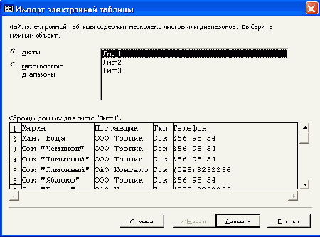 Второе диалоговое окно Мастера импорта электронной таблицы