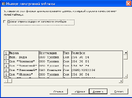 Третье диалоговое окно Мастера импорта электронной таблицы
