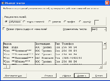 Третье диалоговое...