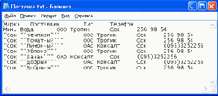 Текстовый файл в формате CSV открыт в приложении