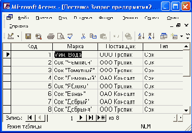 ���������� ������� � ���� �������