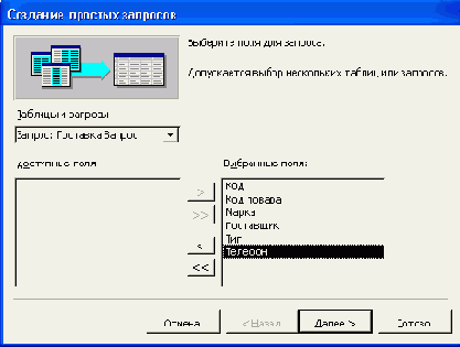 ���� ������� ������� �������� �� ������ ����
