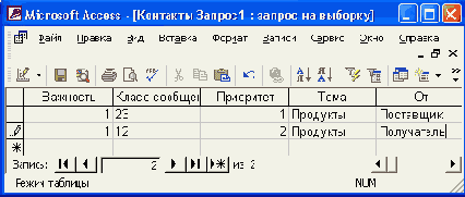 ������ � ����������� �����������