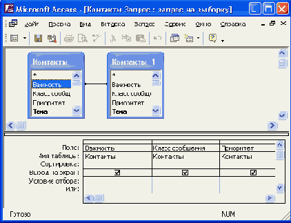 ���������� ���� �������� �������