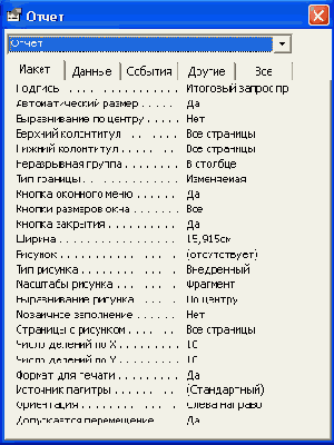 ���� ������� ������