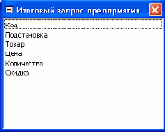 ���� ������ ����� � ������ ������������ ������