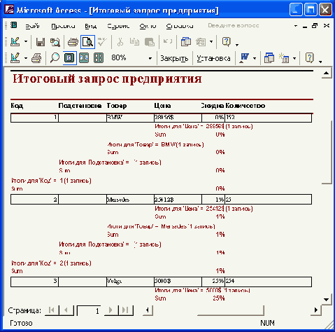��������� ���������� ���� ������� �������