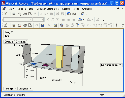 ������������� �������������� ������� � �������
