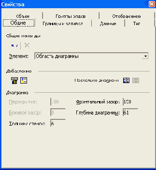 ������������� �������������� ������� � ��������� ��� ������������ ����