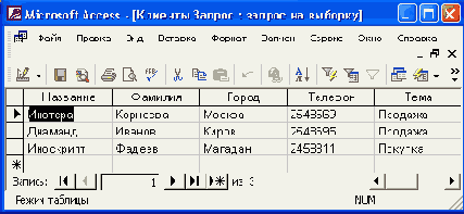 ���������� ������ �������� ����