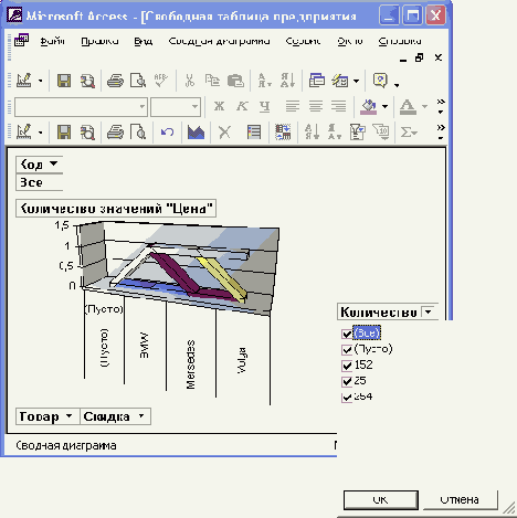 ����� ������� ���������