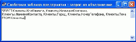 ������ �� �����������