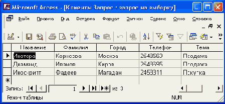 �������, ��������� ��� ������ �������