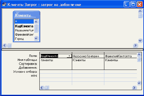 ����� ������� �� ����������