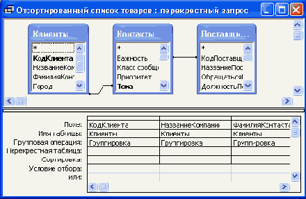 ������������ ������ � ������ ������������