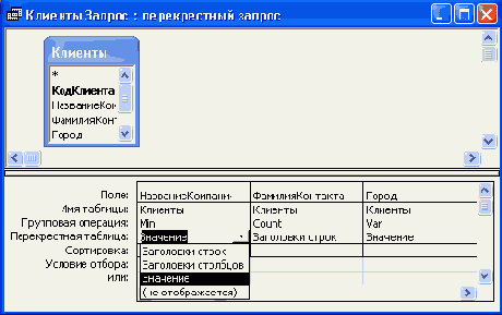 �������������� ��������� ������������� �������