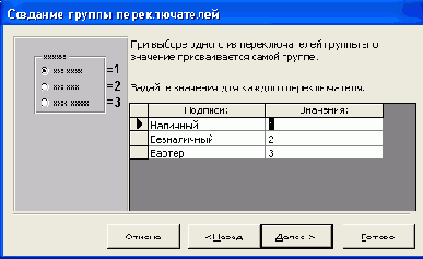 �������� ���������� ������ �������������