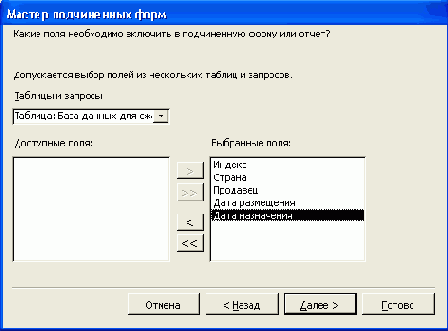 ������ ���������� ���� ������� ����������� ����