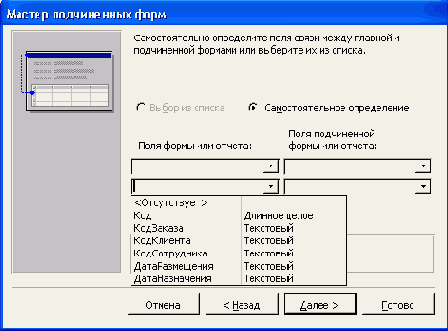 ������ ���������� ���� ������� ����������� ����