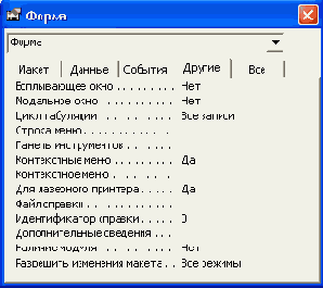 ��������� �������� �������� ����������� ����