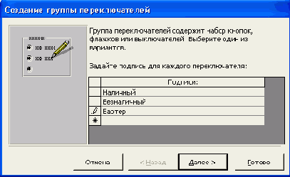 ������ ���������� ���� ������� ������