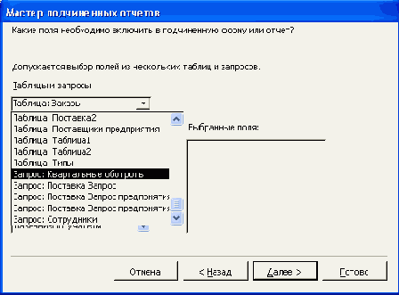 ������ ���������� ���� ������� ����������� �������