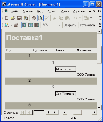 ����� � ��� �������