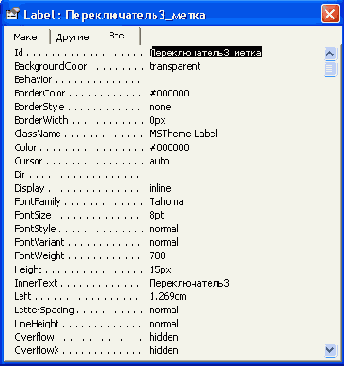 Диалоговое окно Levеl для уровня группировки