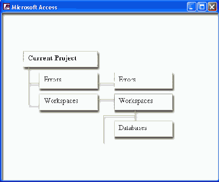 ������ �������� ������� � ������ ��� ������� ������� Microsoft Jet