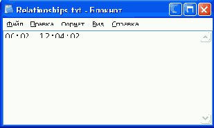 ��������� ����, ���������� �������� �� ���������� ��������